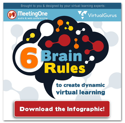 Virtual learning infographic
