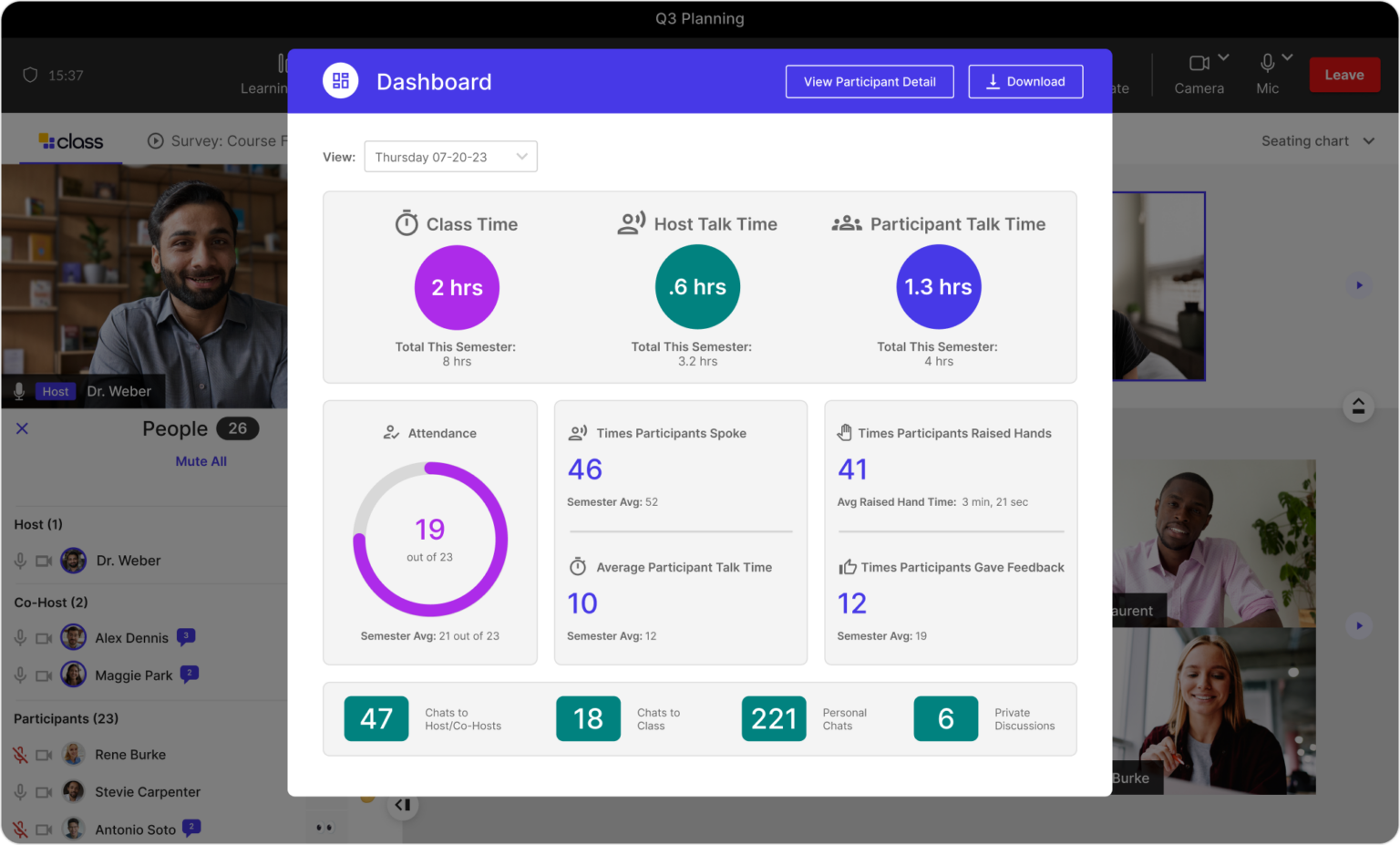 Class virtual classrooms - MeetingOne UK