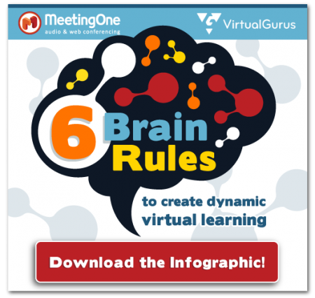 Brain Rules Learning Infographic