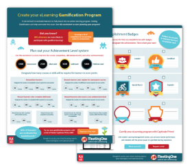 gamification worksheet