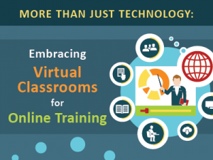 Webinars about virtual classrooms