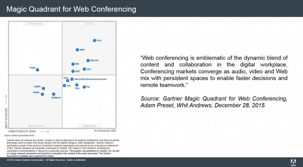 Adobe Connect Leader in Gartner Magic Quadrant MeetingOne US