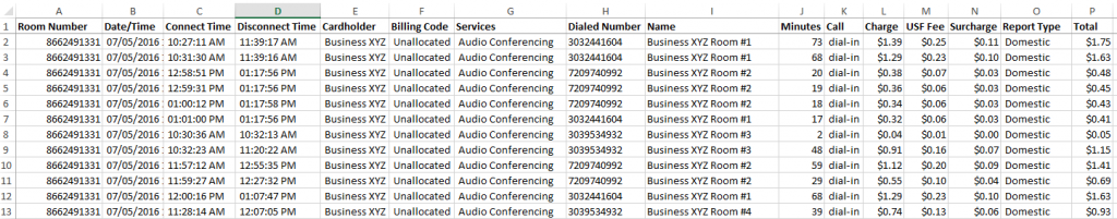 OAM CDR Conference Call Billing