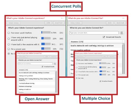 Concurrent Polls in a MOOC