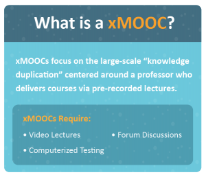 What is a MOOC? What is a xMOOC?