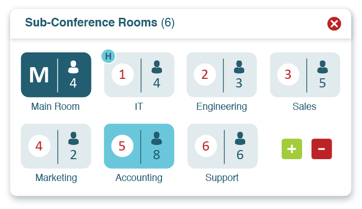 Conference Call Sub Conference Rooms - up to 20!