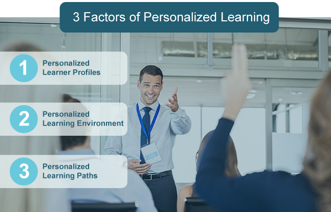 the best strategy to take personalized learning enterprise-wide
