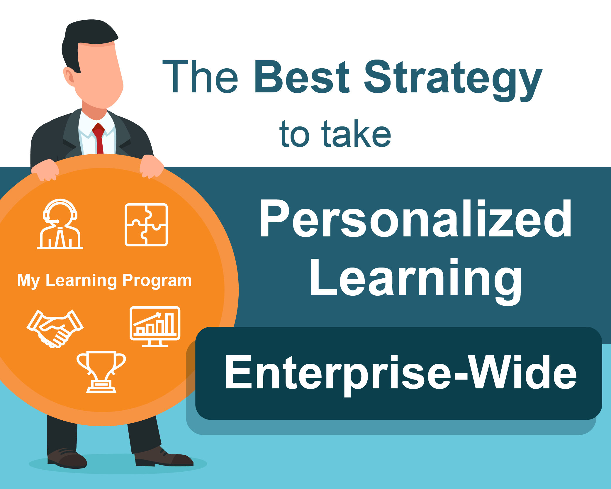The best strategy to take personalized learning enterprise-wide