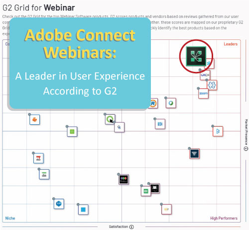 g2 ranks Adobe Connect webinars a leader in user experienc