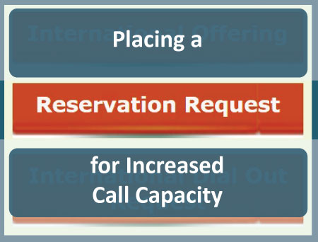 placing a reservation request with meetingone